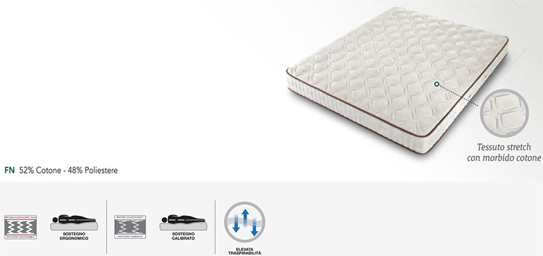 Materasso Simmons Dorsopedic Superior