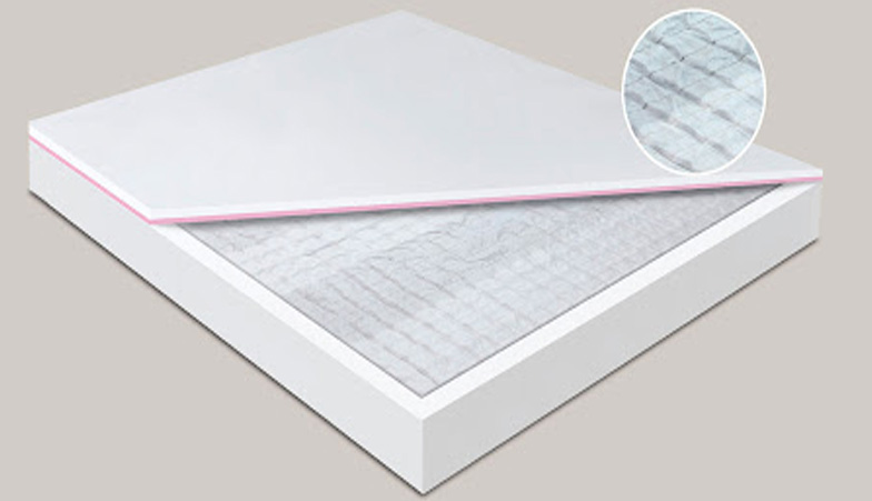 Materasso Suelflex Madrid